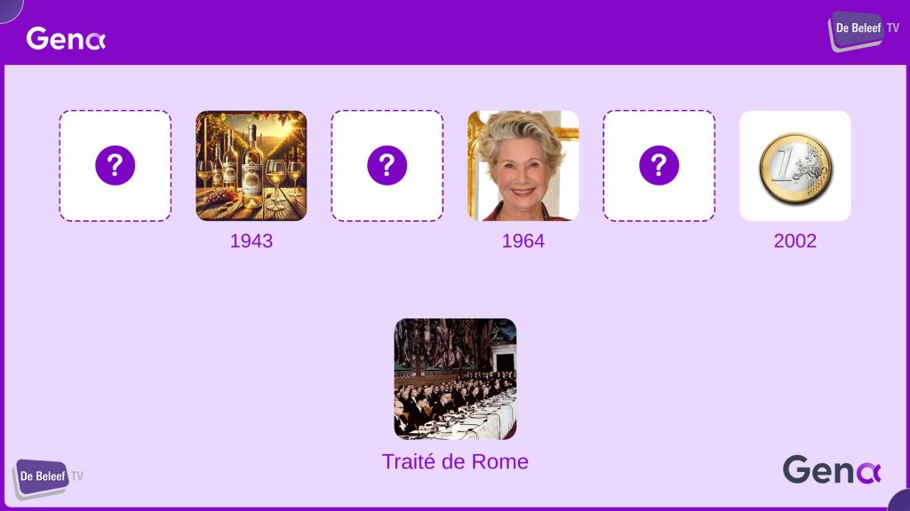 Gena-App arrive sur ActivTab